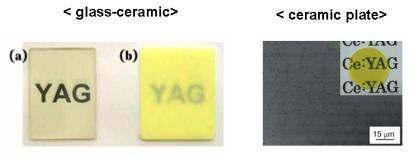 YAG:Ce Glass-ceramic 과 Ceramic plate의 모습