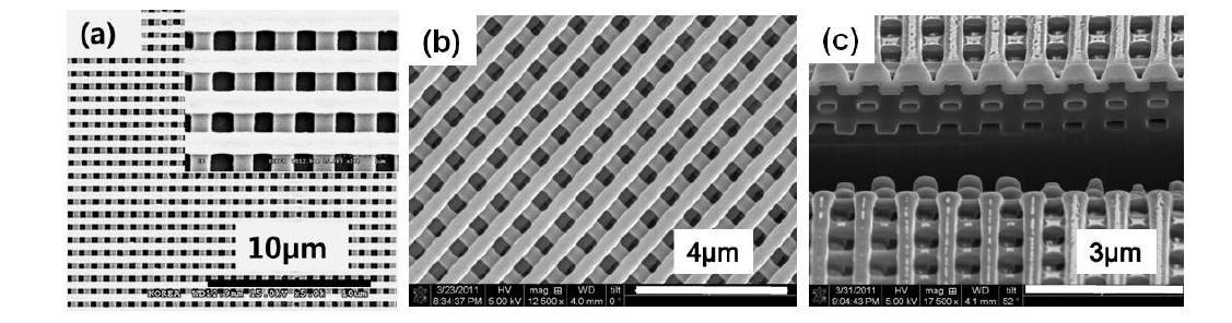 (a) 리버스 임프린트 리소그래피 공정을 사용하여 제작된 400 nm급 3차원 구조의 SEM이미지, 같은 방법을 이용하여 (b)4층, (c)6층으로 적층된 3차원 구조의 SEM 이미지