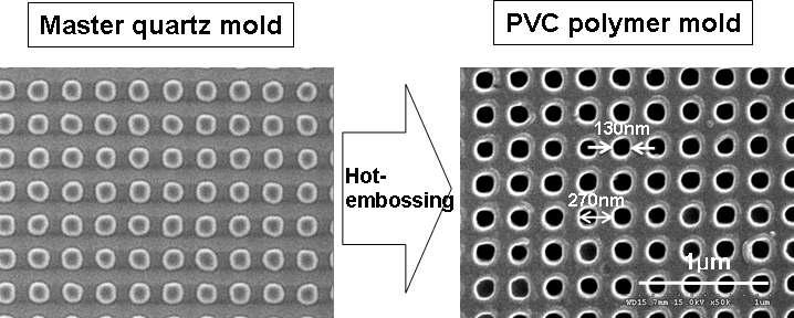 130 nm급 패턴이 형성된 quartz mold와이를 통해 복제된 PVC mold의 SEM 사진