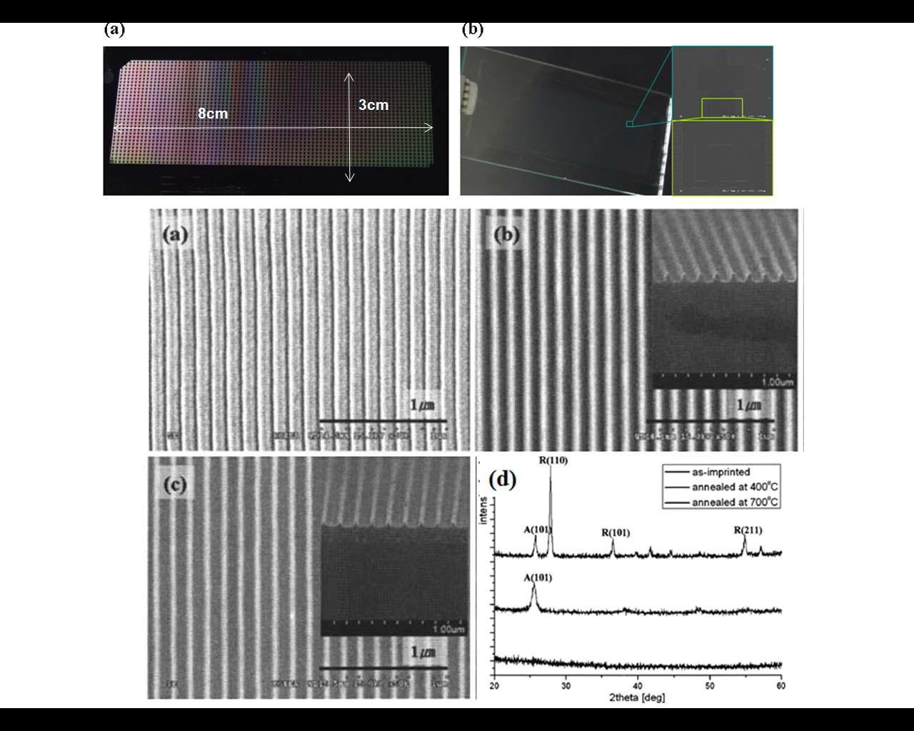 TiO2-sol solution을 이용한 reverse imprint lithography 기술에 사용된 (a) 50 nm급 고분자 몰드, (b) 제작된 50 nm급 TiO2-gel 패턴, (c) 50 nm급 TiO2 패턴 그리고 (d) 임프린팅 후와 열처리 후의 XRD pattern