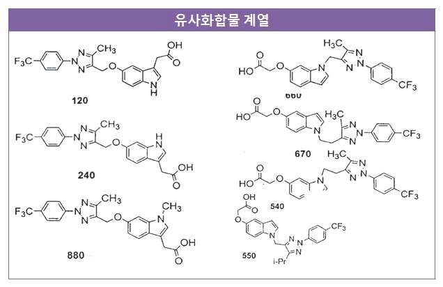 그림 26. Metabolex사의 유사화합물 구조