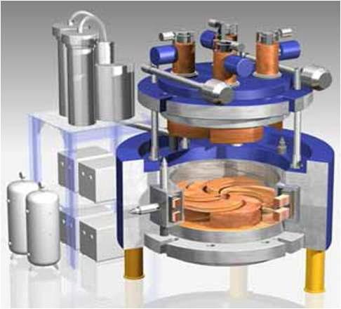 Superconducting proton cyclotron