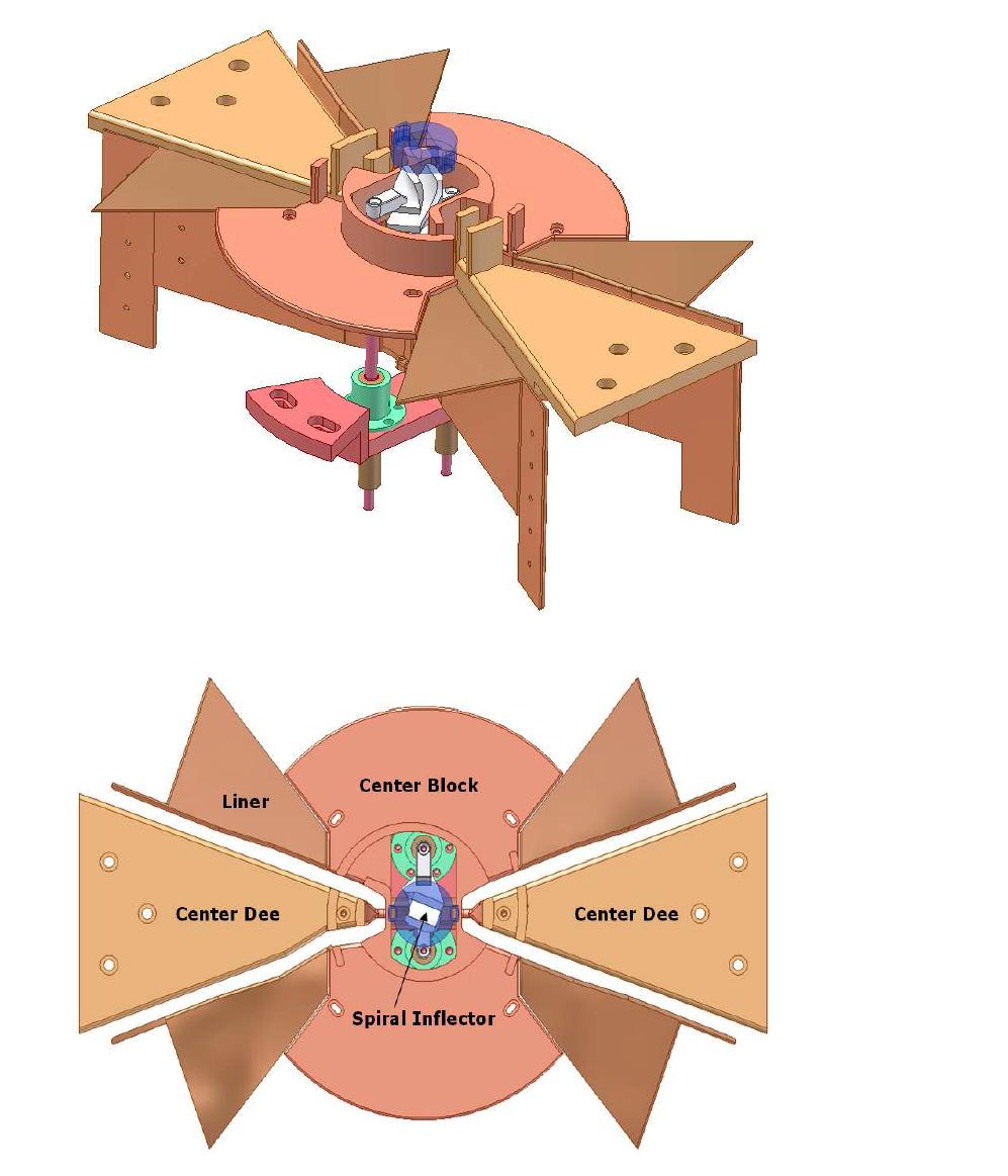 Spiral infelctor and central region of cyclotron