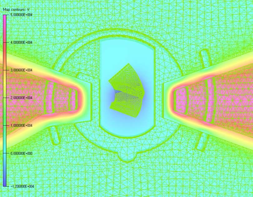 Electric field distribution of central region