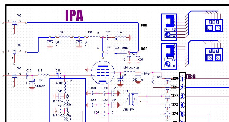 IPA schematic diagram