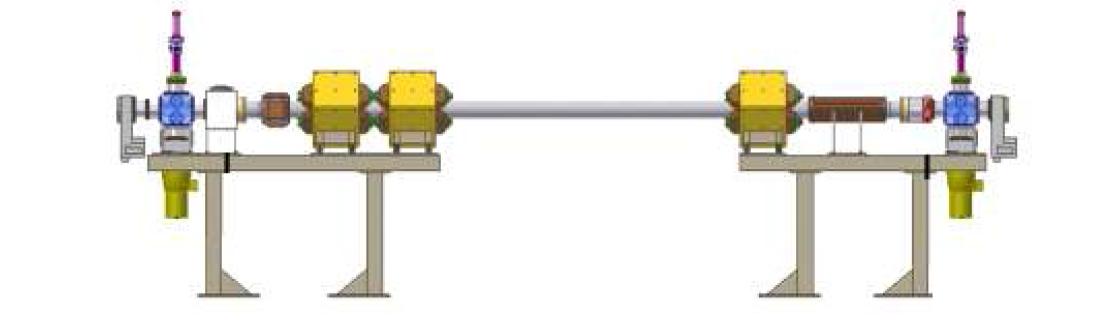 Structure of beam transport system