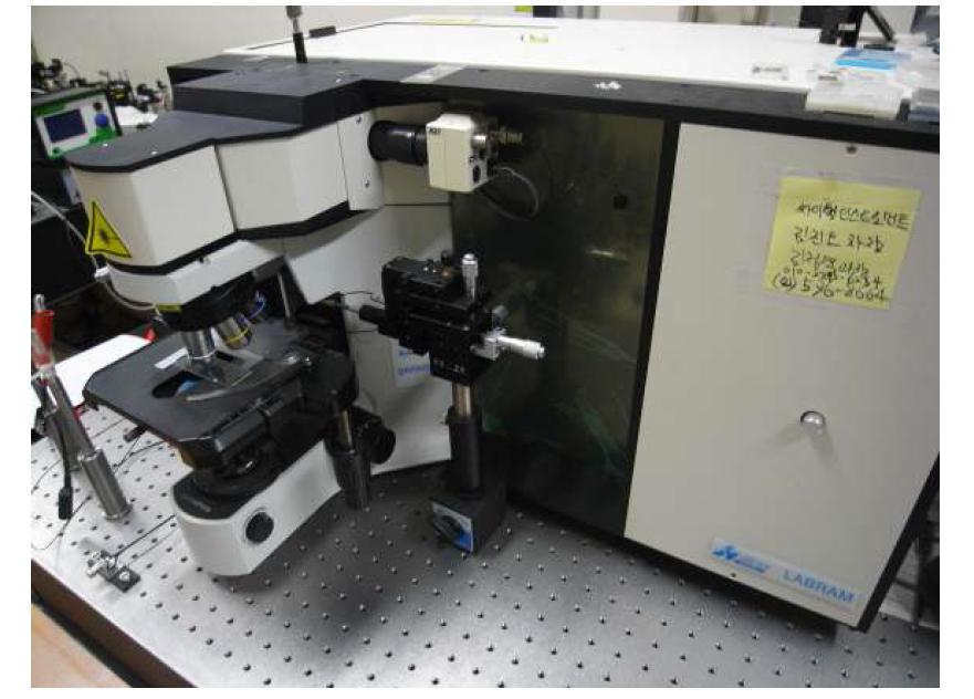 라만 분광기 모습