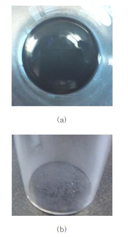 Nickel 입자에 silica 코팅 전처리 과정: (a) silica 코팅된 Nickel 입자의 마르기 전, (b) silica 코팅된 Nickel 입자의 마른 후