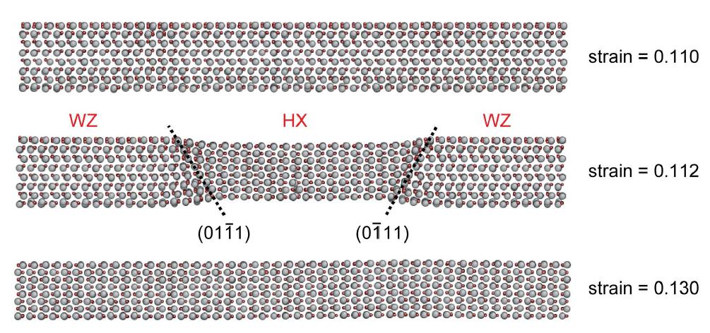 50K에서 Stress-induced wurtzie to hexagonal phase transformation의 진행도