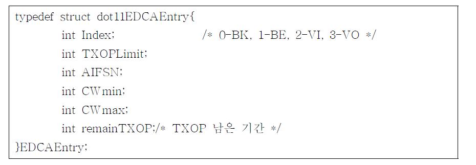 dot11EDCAEntry 정의