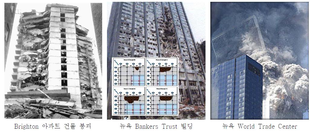 콘크리트 및 철골 고층 건물 붕괴 사례