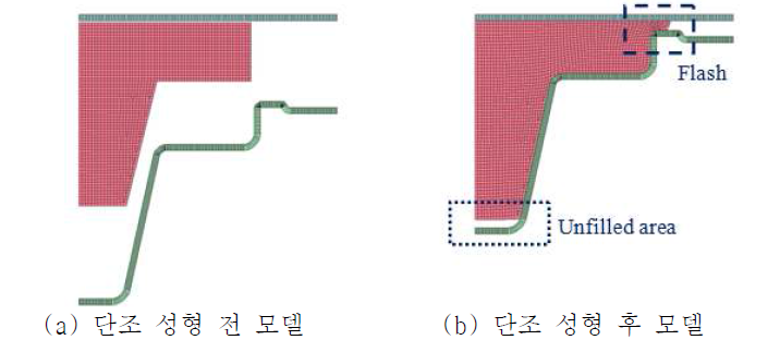 T형 단조품의 성형 후 결함