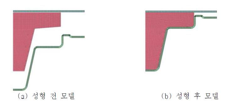 T형 단조품의 제한조건을 나타내는 표본절점들과 기준선 사이 거리