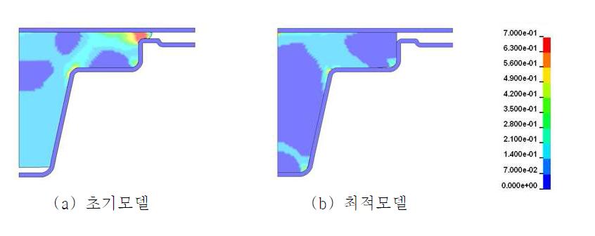 초기모델과 최적모델의 유효변형률 분포 비교