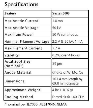 Series5000 Apogee tube specification