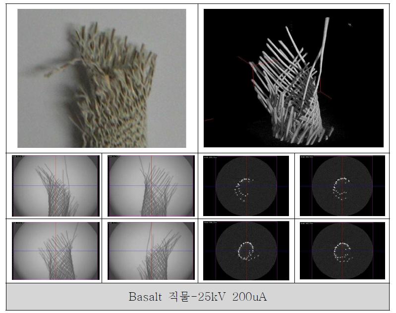 Basalt 직물의 사진, 3D rendering 영상, 위치별 투과영상, CT slice 영상