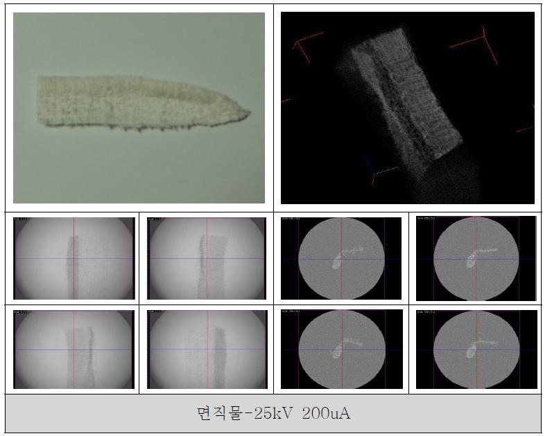 면직물의 사진, 3D rendering 영상, 위치별 투과영상, CT slice 영상