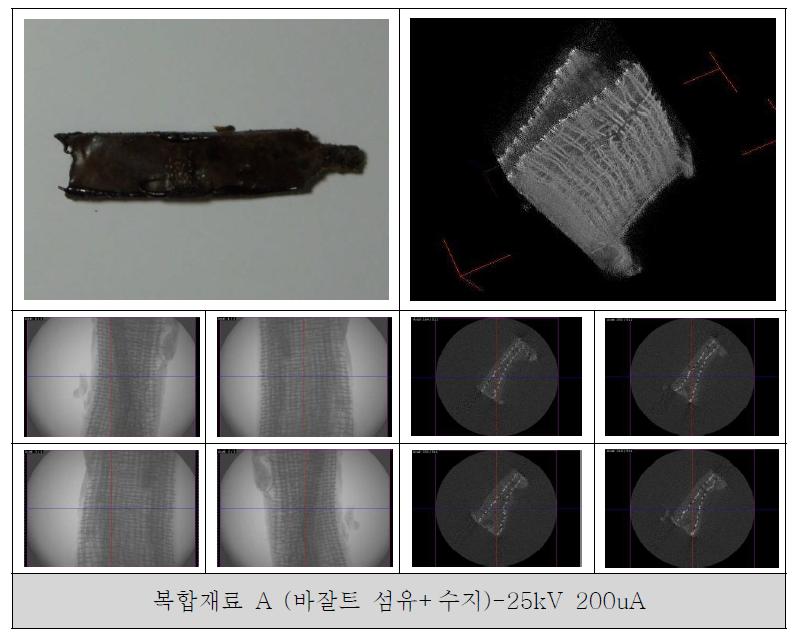 복합재료(A)의 사진, 3D rendering 영상, 위치별 투과영상, CT slice 영상