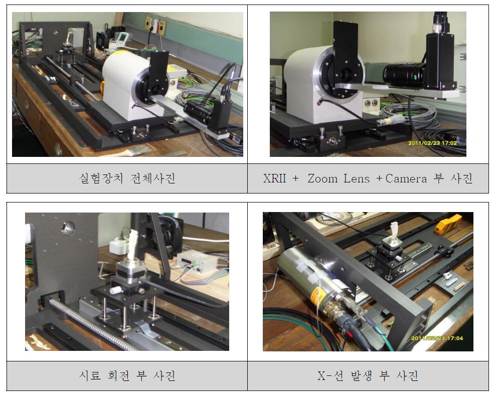 본 연구에서 개발한 Micro-CT System 사진