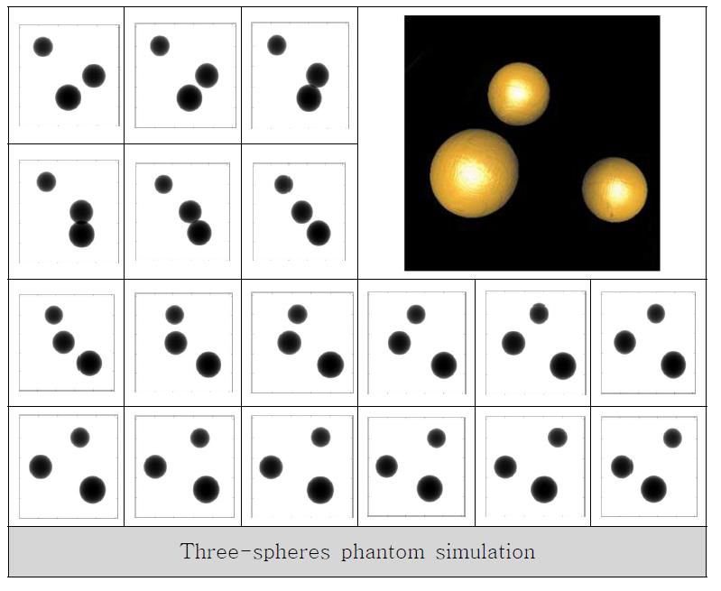 Simulation으로 생성한 three-sphere 팬텀의 각 위치(각도)별 투과영상과 CT 재구성한 3D 데이터로 재현한 rendering 영상