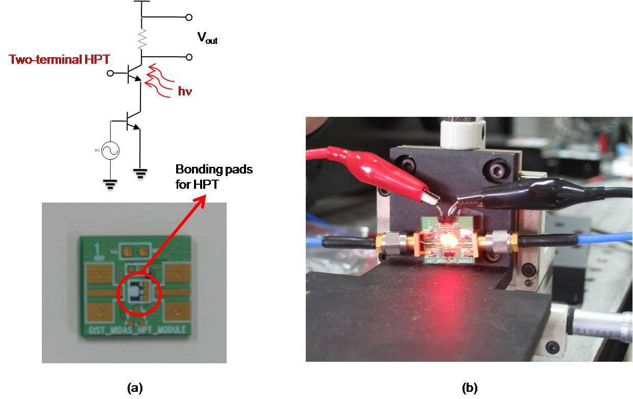 (a) 설계한 optical shuttering 회로 및 PCB (b) 실험 셋업 사진