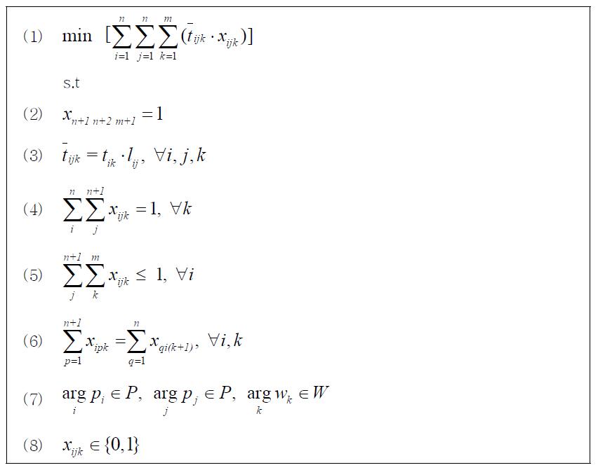 Sequence 모델 제안