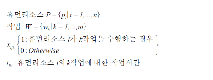 TLE를 고려 안한 모델의 notation