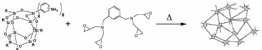 Epoxy resin 에 POSS 를 cross-linker로 도입한 silsesquioxane barrier materials 의 합성