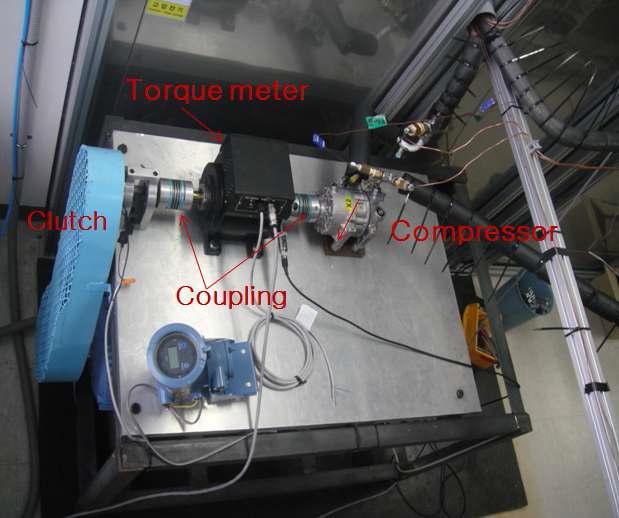 Compressor performance test rig.