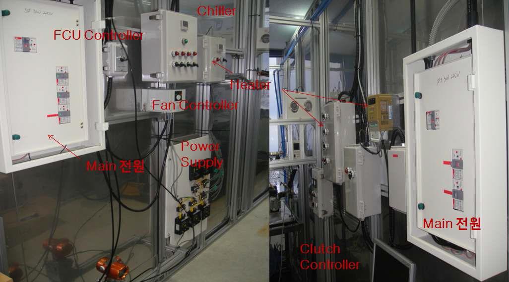 Control panels for the experimental test condition at both side chambers.