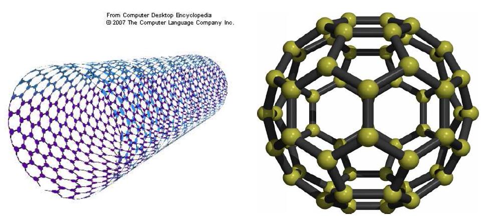Carbon nano tube와 fullerene (C-60)