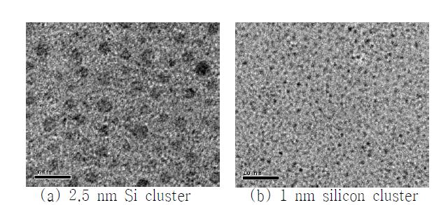 전하밀도를 달리하여 생성시킨 (a) 2.5b arn는m (1b0)n m1) nm 실리콘 클러스터를 보여주는 TEM 사진.