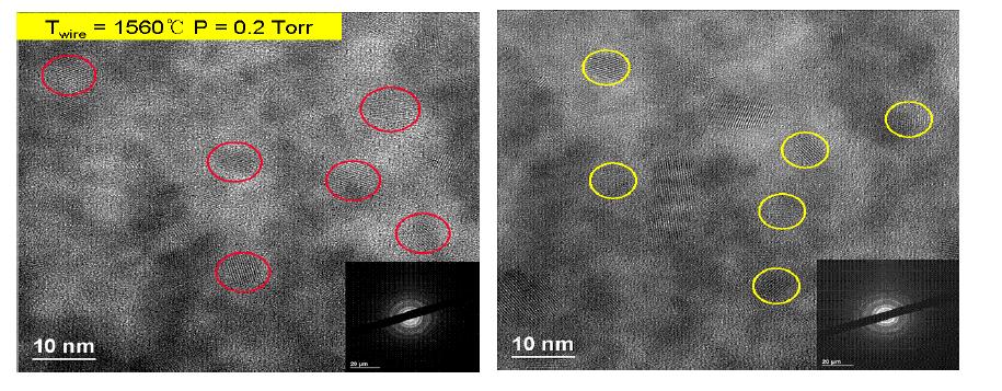 필라멘트 온도 1560oC에서 포집된 나노입자들의 TEM 사진