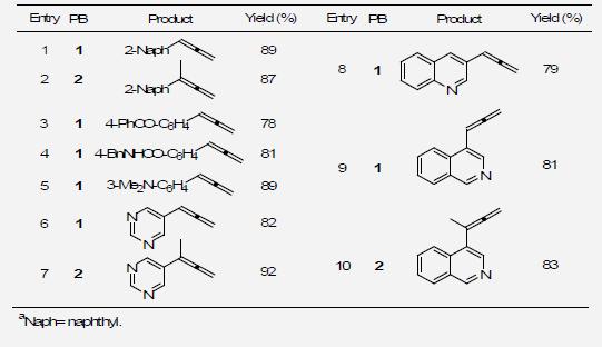 Pd-Catalyzed Allenyl Cross-Coupling Reactions of Allenylindiums with Aryl Bromidesa