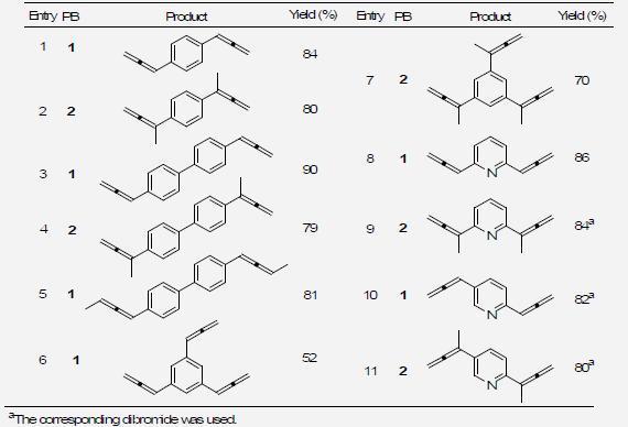 Pd-Catalyzed Allenyl Cross-Coupling Reactions of Allenylindiums with Aryl Di- and Triiodidesa