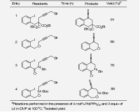 Intramolecular Pd(0)-Catalyzed Allenyl Cross-Coupling Reactionsa