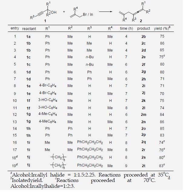 Reactions of Allylindium with 3o-PropargylAlcoholsa