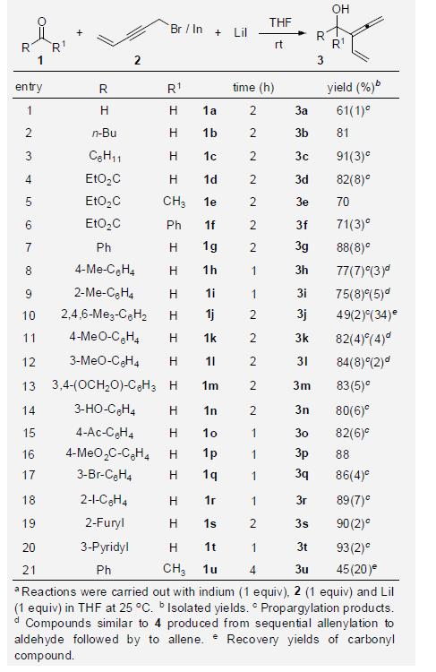 Reactions of Carbonyl Compounds with Indium and 1-Bromopent-4-en-2-ynea