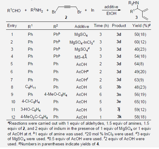 1,3-Butadien-2-ylation using aldehydes, amines, and organoindiums in one-pota