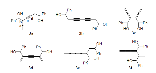 Possible isomeric products from the indium-mediated reaction of benzaldehyde with 1,6-dibromo-2,4-hexadiyne