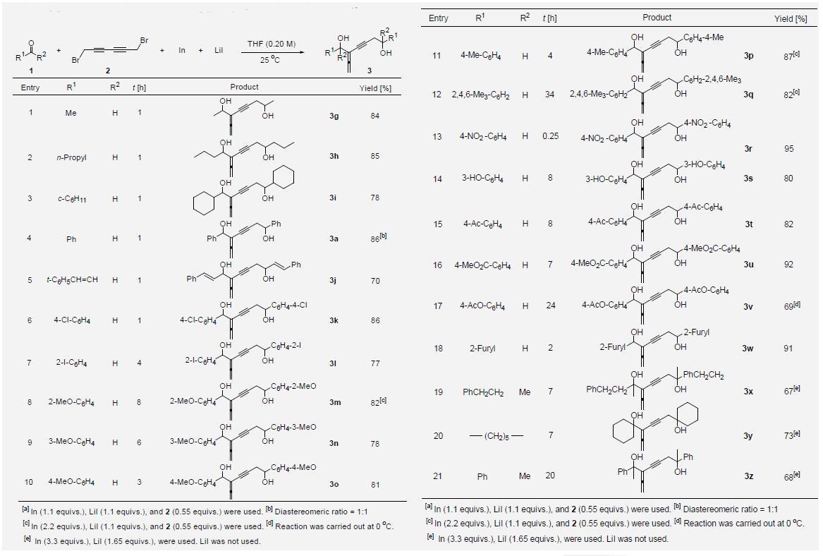 Indium-mediated reaction of carbonyl compounds with 1,6-dibromo-2,4-hexadiyne.[a]