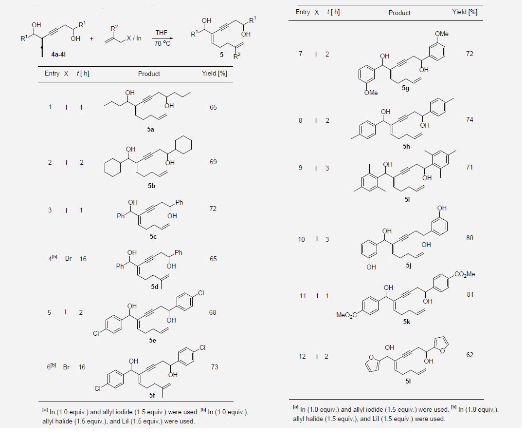 Regioselective addition of allylindium to allenes in 1,6-diols having allenynes.[a]