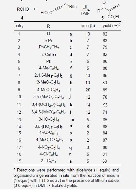 Reactions of Various Aldehydes with Indium and Ethyl 4-Bromobutynoatea