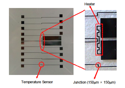 Micro-thermal Flow Sensor