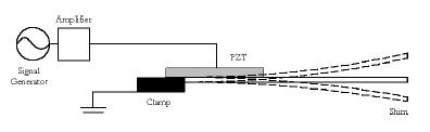 Piezoelectric Fan