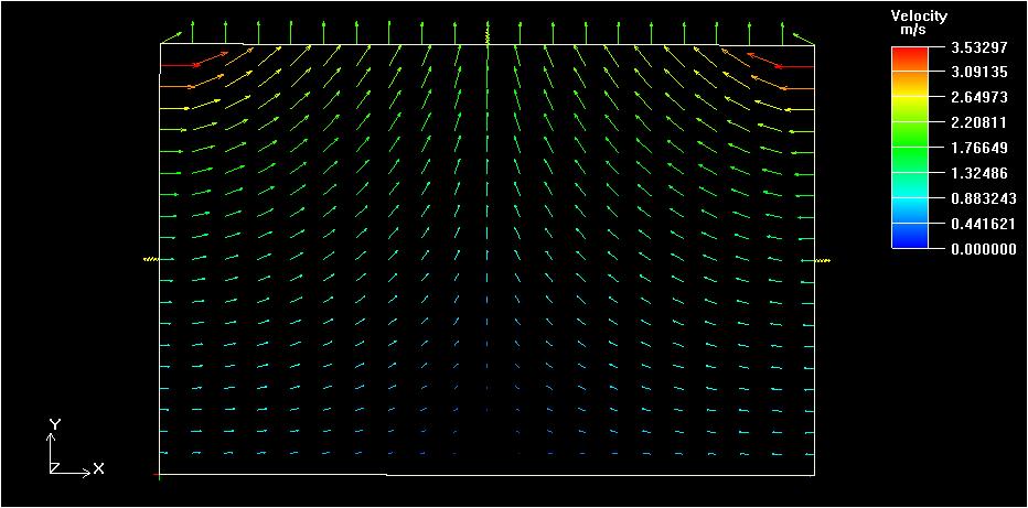 Piezoelectric Heat Sink 내부 유동