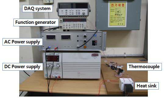 히트 싱크 열전달 성능 측정 실험 장치