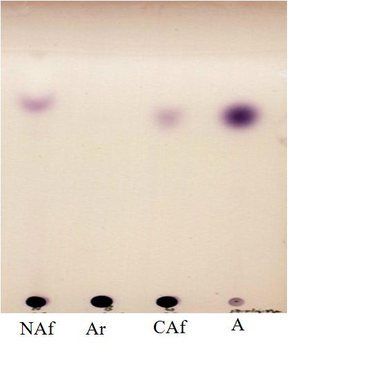 Hydroysis pattern of arabinofurnosidase on arabinan as substrate.