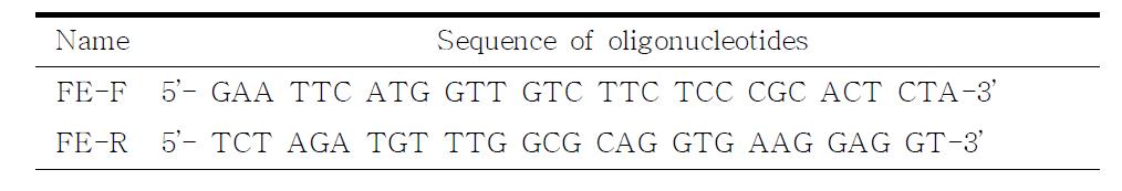 Oligonucleotide sequence of primer for FEase used in this study