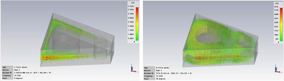 MWS을 사용한 전기장 및 자기장 분포